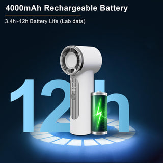 Sakerplus Portable Mini Handheld Fan