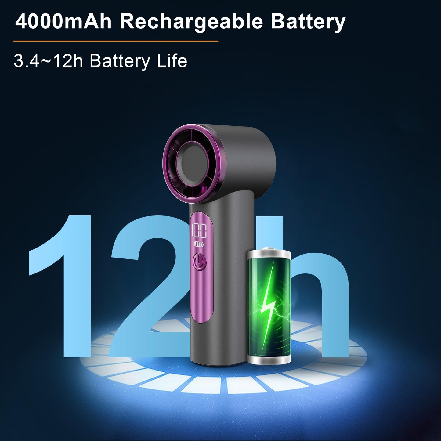 Sakerplus Portable Mini Handheld Fan