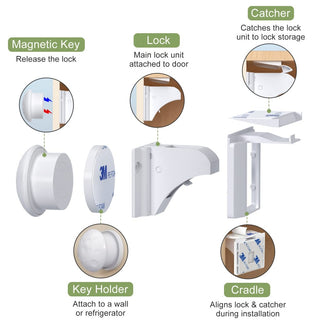 Sakerplus® Magnetic Child Safety Cabinet Locks Set