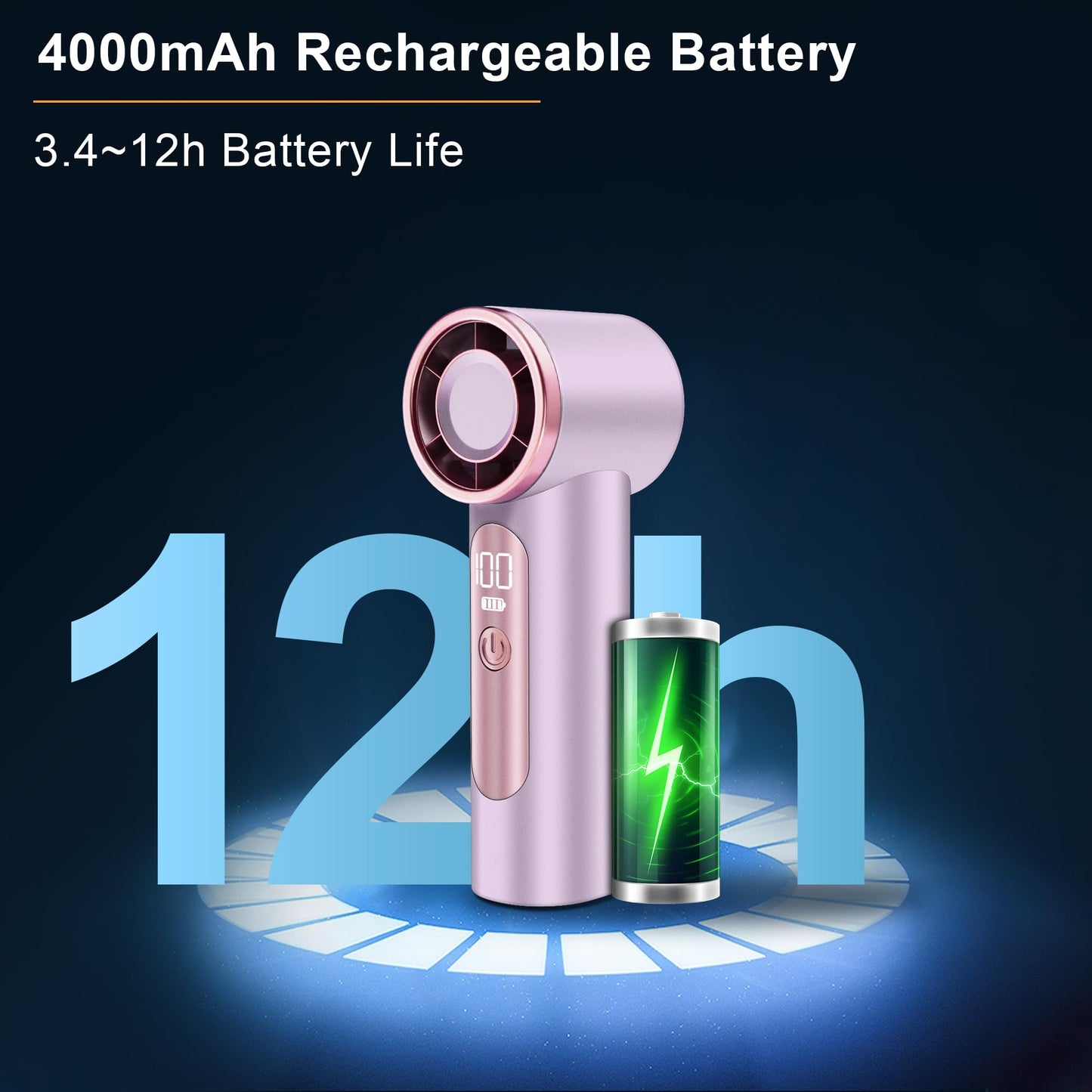 Sakerplus Portable Mini Handheld Fan