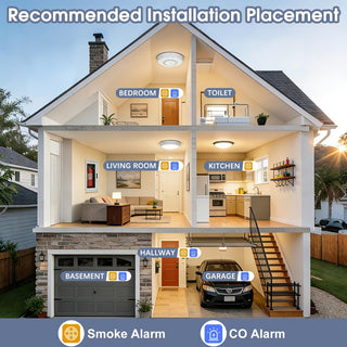Sakerplus® Battery Operated Photoelectric Smoke Detector