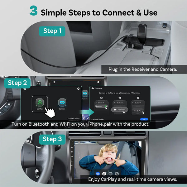 Sakerplus® Wireless CarPlay Rear Seat Camera