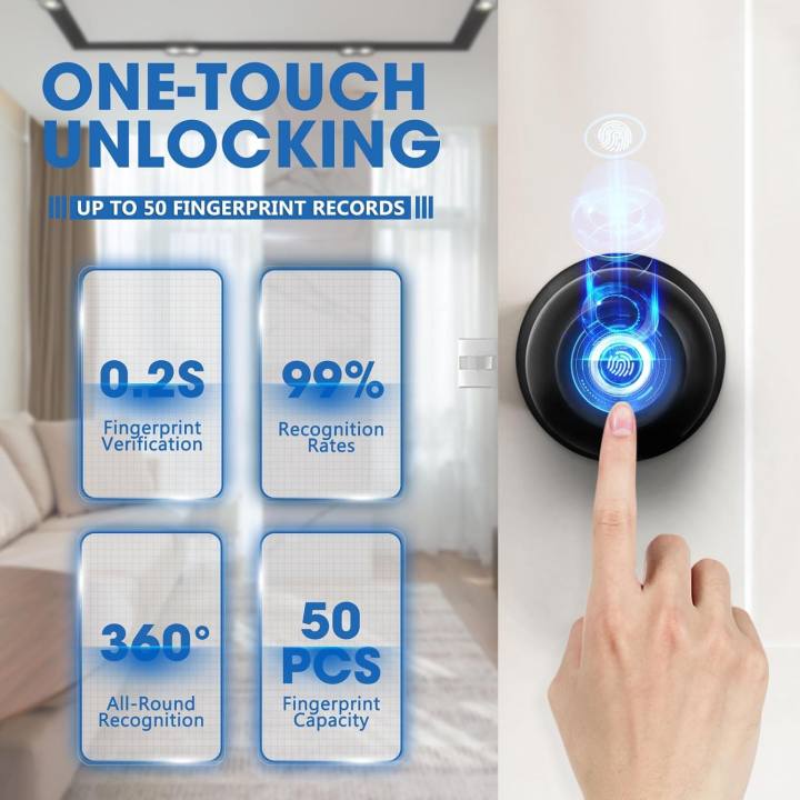 Sakerplus Biometric Door Lock