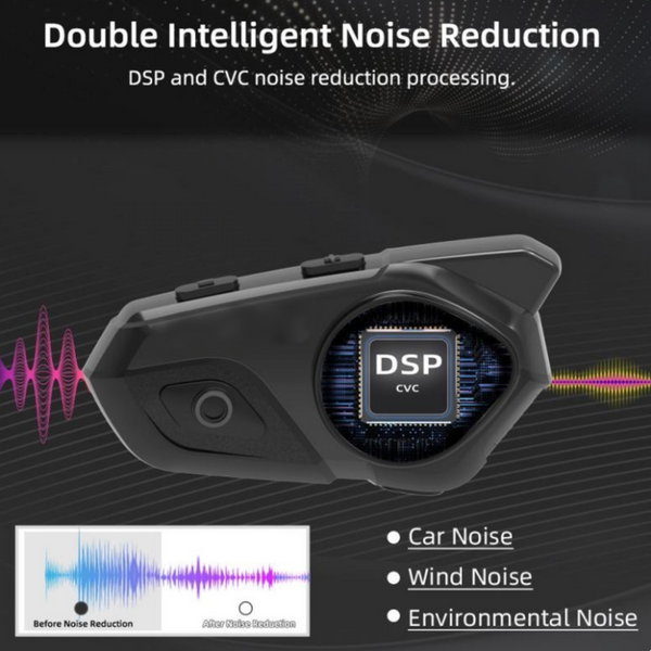 Sakerplus® Bluetooth Motorcycle Helmet Intercom System