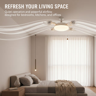 Sakerplus® Remote Control Ceiling Fan Light Bulb